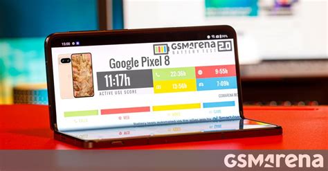 gsmarena best battery life|Introducing: GSMArena Battery Life Test 2.0 and the new Active .